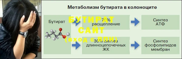 MDMA Premium VHQ Балахна